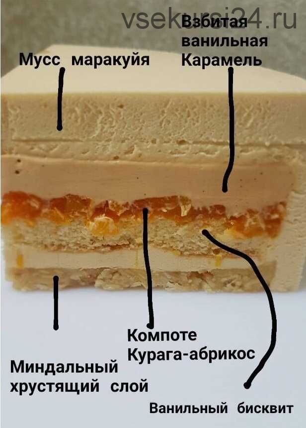 [Кондитерка] Торт «Passion». Рецепт (Светлана Кошкина)