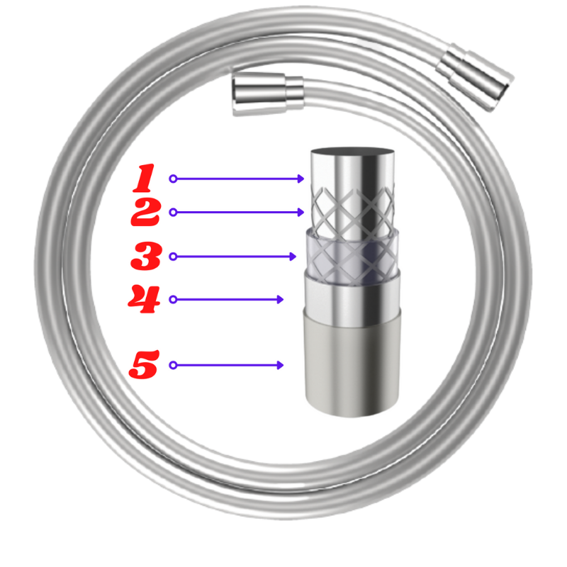 SMART FLEX Gigiyenik Su Şlangı 120 sm, 160 sm., təzyiqə davamlı - TESKA (Türkiyə)