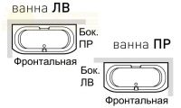 Панели для ванны Hafro Duo 0PAB4N0 170х78 схема 2