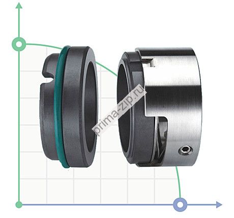 Торцевое уплотнение насоса NSC 200-125-480