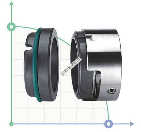 Торцевое уплотнение насоса NSC 200-125-480