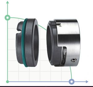 Торцевое уплотнение насоса NSC 200-125-480