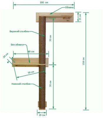 Когтеточка КОТОДЕРЕВО 140 170 см вар.2 натуральное дерево