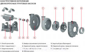 Корпус внутренний Н14.2.924.01.008