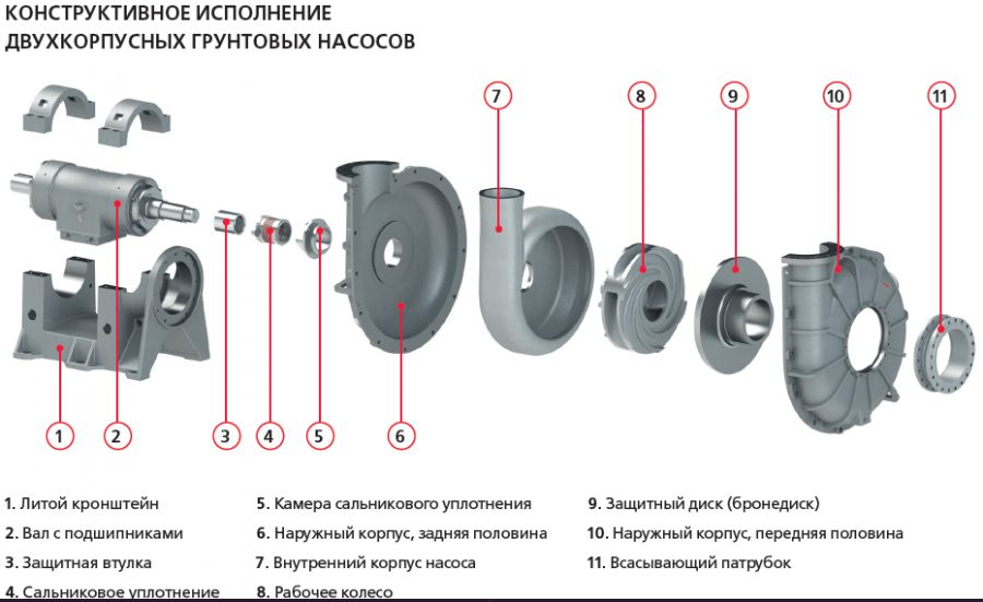 Корпус внутренний Н14.2.924.01.008