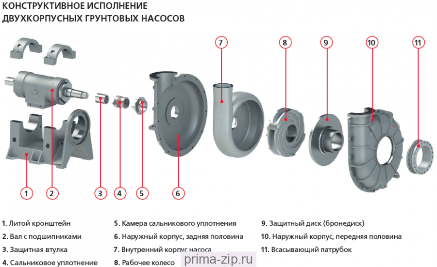 Корпус внутренний Н14.2.924.01.008