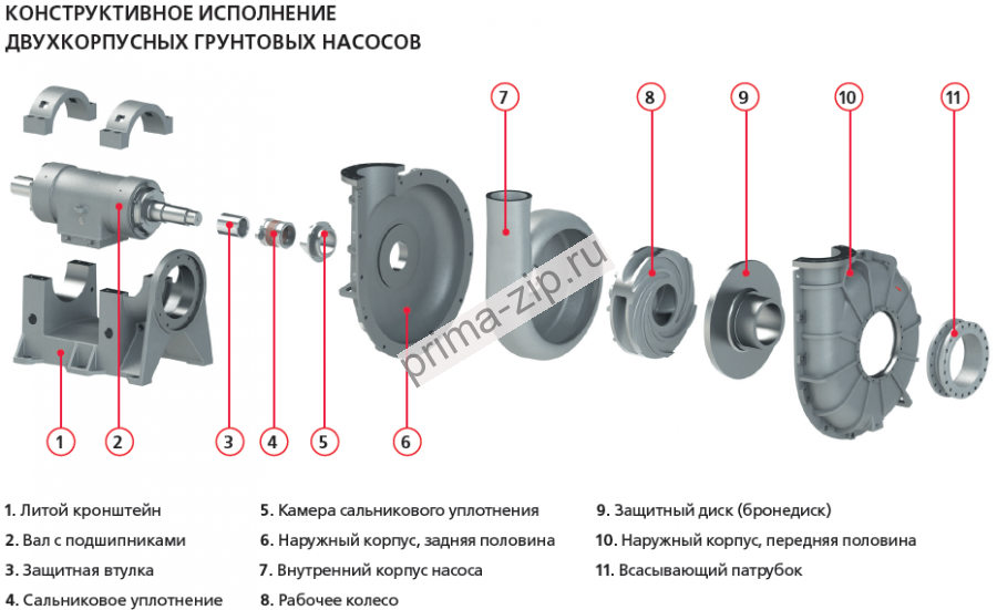 Корпус внутренний Н14.2.924.01.008