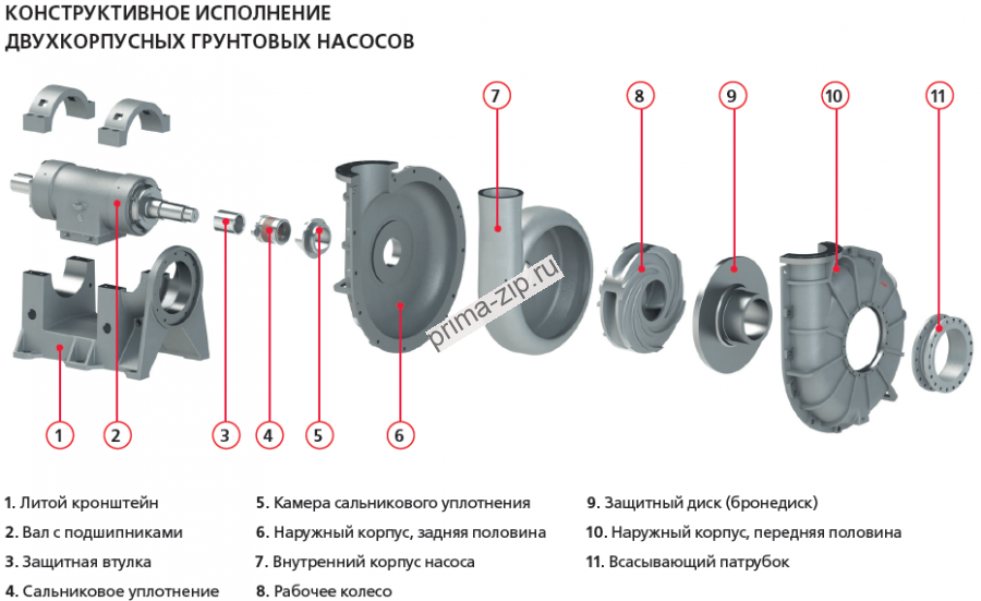 Корпус внутренний Н14.2.924.01.008