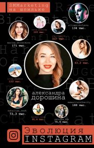 Эволюция Instagram. SMMarketing на шпильке / Дорошина Александра Николаевна