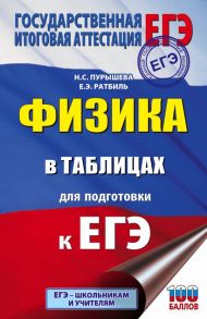 ЕГЭ. Физика в таблицах и схемах для подготовки к ЕГЭ - Пурышева Наталия Сергеевна, Ратбиль Елена Эммануиловна