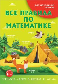 Все правила по математике