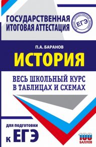 ЕГЭ. История. Весь школьный курс в таблицах и схемах для подготовки к единому государственному экзамену - Баранов Петр Анатольевич