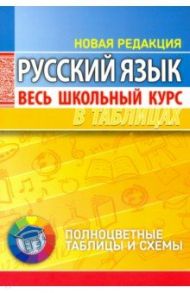 Русский язык. Весь школьный курс в таблицах