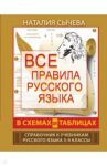 Все правила русского языка в схемах и таблицах. 5-9 классы. Справочник к учебникам русского языка / Сычева Наталия