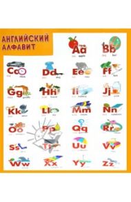 Плакат "Английский алфавит"