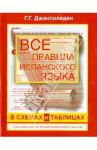Все правила испанского языка в схемах и таблицах. Справочник по грамматике / Джанполадян Гоар Георгиевна