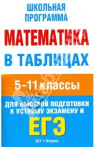 Математика в таблицах. 5-11 классы. Справочные материалы