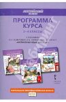 Английский язык. 2-4 классы. Программа курса к учебникам Brilliant, Ю. А. Комаровой и др. / Ларионова Ирина Владимировна