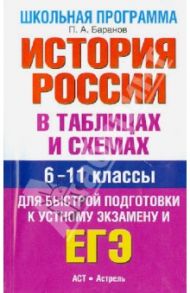 ЕГЭ. История России в таблицах и схемах.  6-11 классы: справочные материалы / Баранов Петр Анатольевич