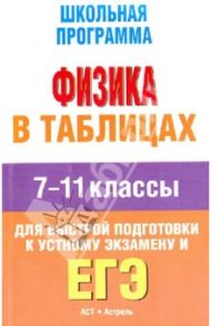 Физика в таблицах. 7-11 классы