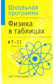 Физика в таблицах. 7-11 классы