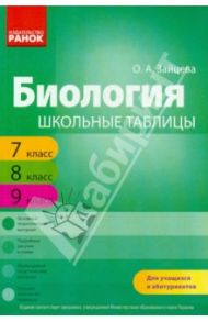 Биология. 7-9 классы. Школьные таблицы / Зайцева Оксана Анатольевна