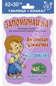 Английская грамматика. Местоимения. Таблица-плакат