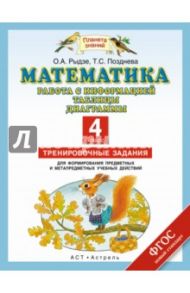 Математика. 4 класс. Работа с информацией. Таблицы, диаграммы. Тренировочные задания. ФГОС / Рыдзе Оксана Анатольевна, Позднева Татьяна Сергеевна