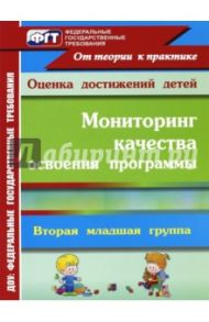Мониторинг качества освоения основной общеобразовательной программы дошкольного образования / Афонькина Юлия Александровна