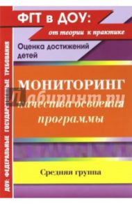 Мониторинг качества освоения основной общеобразовательной программы дошкольного образования / Афонькина Юлия Александровна