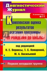 Комплексная оценка результатов освоения программы "От рождения до школы". 1-я мл. гр. / Афонькина Юлия Александровна