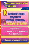 Комплексная оценка результатов освоения программы "От рождения до школы". Вторая младшая группа / Афонькина Юлия Александровна