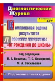 Комплексная оценка результатов освоения прог. "От рождения до школы" под ред. Н.Е.Вераксы. Подг. гр. / Афонькина Юлия Александровна