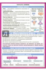 Начала химии