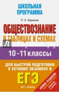 Обществознание в таблицах и схемах. 10-11 классы / Баранов Петр Анатольевич