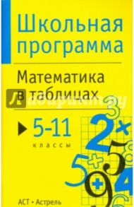 Математика в таблицах. 5-11 классы