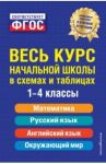 Весь курс начальной школы в схемах и таблицах. 1-4 классы. ФГОС / Безкоровайная Елена Викторовна, Вакуленко Наталья Леонидовна, Марченко Ирина Степановна, Берестова Елена Владимировна