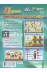 Комплект плакатов. Первая медицинская помощь. ФГОС