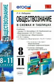 Обществознание. 8-11 классы. Справочник в схемах и таблицах. ФГОС / Лебедева Рената Николаевна
