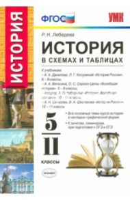 История. 5-11 классы. В схемах и таблицах. ФГОС / Лебедева Рената Николаевна