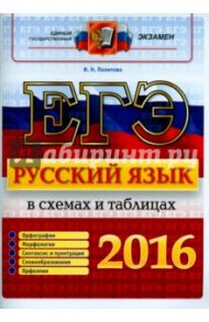 ЕГЭ 2016. Русский язык. В схемах и таблицах / Политова Ирина Николаевна