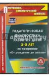 Педагогическая диагностика развития детей 2-3 лет по программе  "От рождения до школы". ФГОС (CDpc)