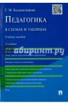 Педагогика в схемах и таблицах. Учебное пособие / Коджаспирова Галина Михайловна