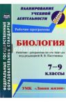 Биология. 7-9 кл. Рабочие программы по учебникам под редакцией В.В.Пасечника. УМК "Линия жизни".ФГОС / Петрова Татьяна Владимировна