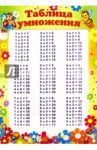 Таблица умножения (Ш-7985)