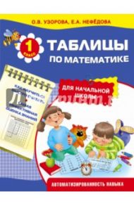 Таблицы по математике для начальной школы. 1 класс / Узорова Ольга Васильевна, Нефедова Елена Алексеевна
