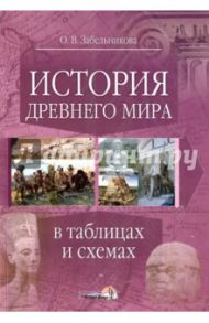 История Древнего мира в таблицах и схемах / Забельникова Ольга Васильевна