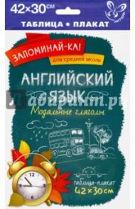 Английский язык. Модальные глаголы