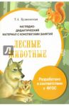 Папка. Лесные животные. Наглядно-дидактический материал с конспектами занятий. ФГОС / Куликовская Т. А.