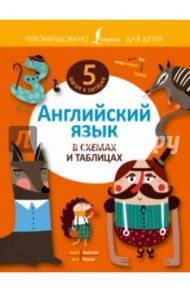 Английский язык в схемах и таблицах